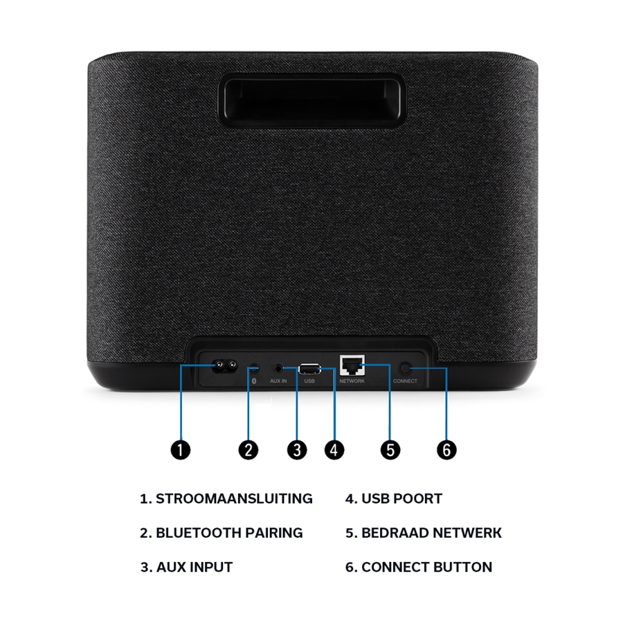 Denon Home 250 multi-room speaker 8