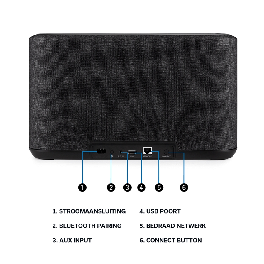 Denon Home 350 multi-room speaker 7