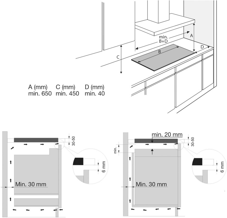 ETNA KIF680DS inductie kookplaat 13