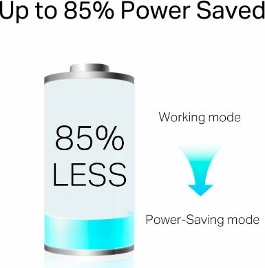 TP-Link TL-PA7017P KIT 4