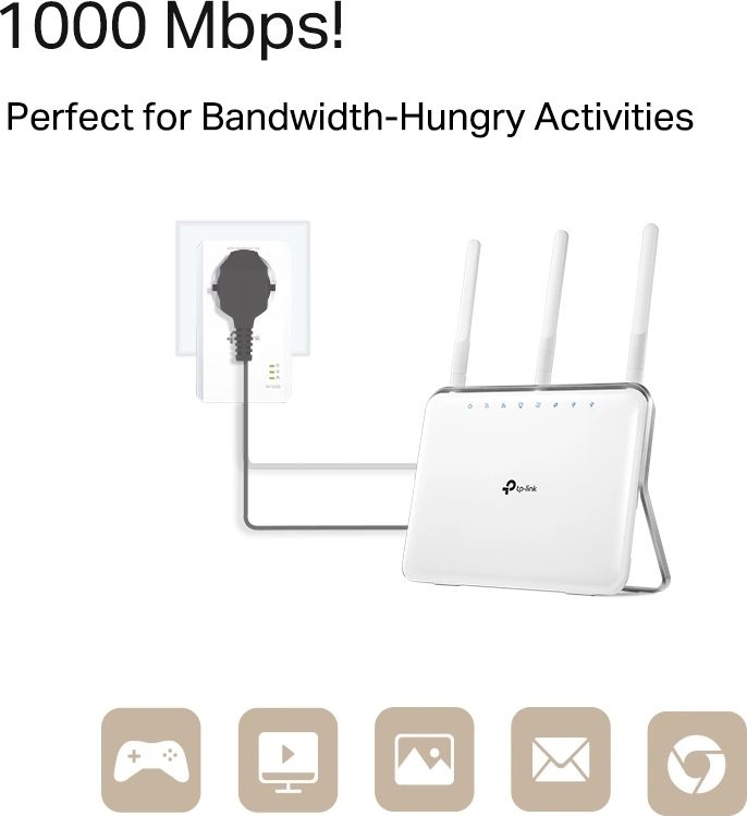 TP-Link TL-PA7017P KIT 3