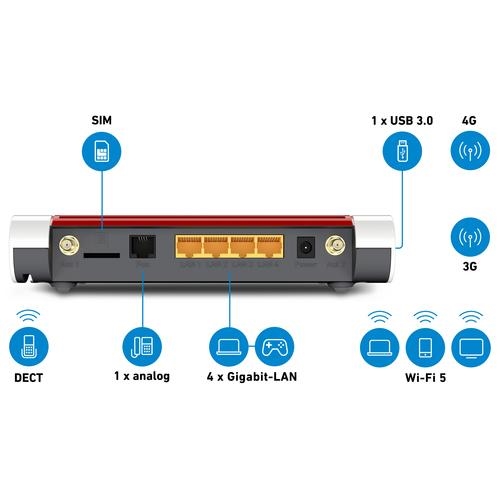 FRITZ!Box 6850 LTE draadloze router 3