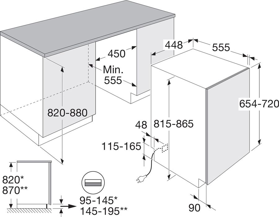 Etna VW47SM volledig geintegreerde vaatwasser 2