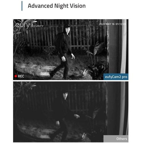 Eufy by Anker eufyCam 2 Pro (homebase + 2 camera's) 5