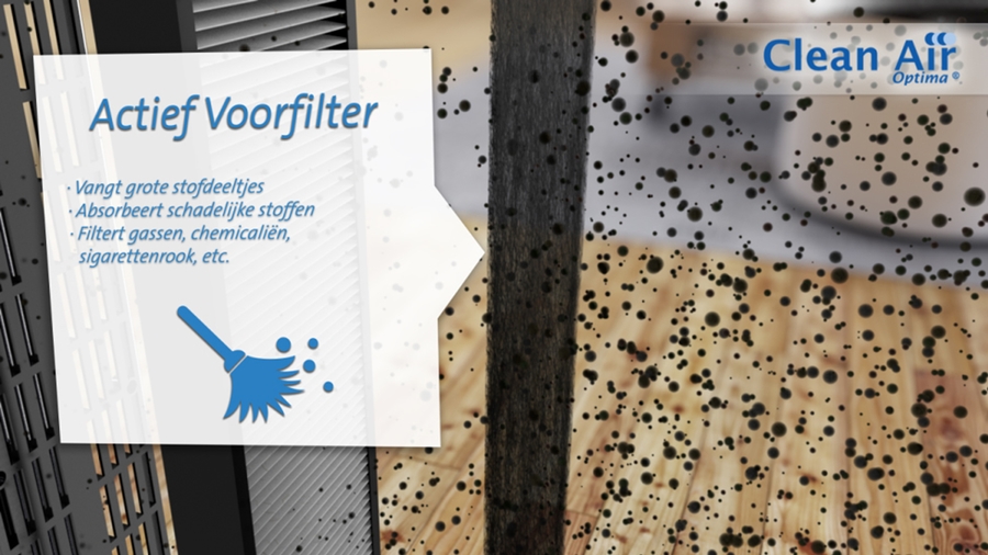 Clean Air Optima CA-508 luchtreiniger 10