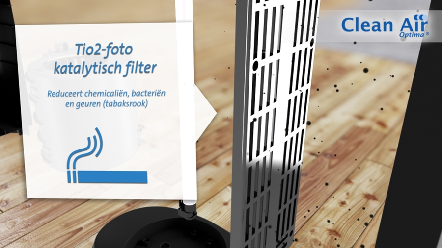 Clean Air Optima CA-508 luchtreiniger 12