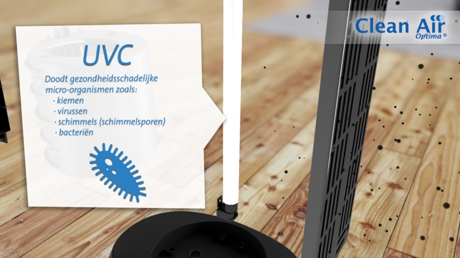 Clean Air Optima CA-508 luchtreiniger 13