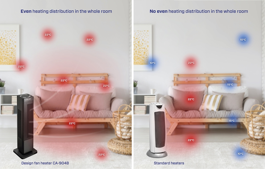 Clean Air Optima CA-904B Ventilatorkachel 8