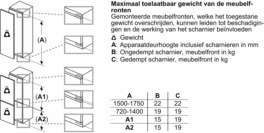 BOSCH KIN86VFE0 Serie 4 Inbouw Koel-vriescombinatie 12