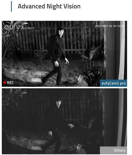 Eufy Eufycam 2 Pro 3 stuks met HomeBase 6