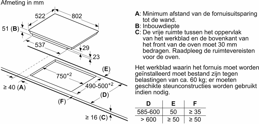 Bosch Pie Bb E Serie Inductie Kookplaat Kopen Ep Nl