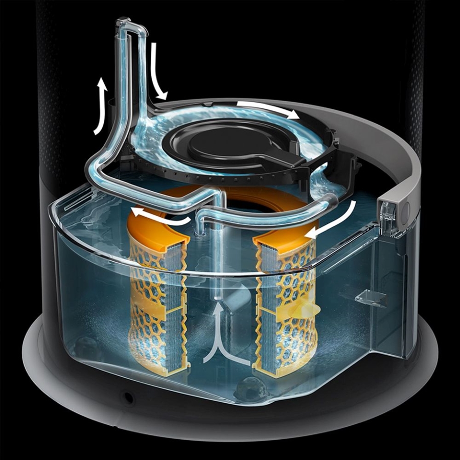 levoit vesync core 300s