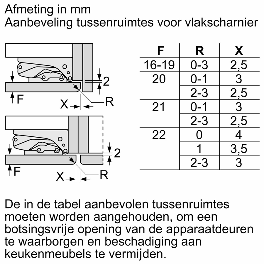 Bosch Kir Vfe Inbouw Deurskoelkast Kopen Ep Nl