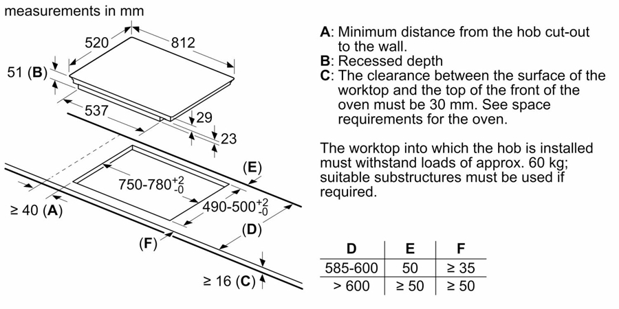 Siemens EX875LYV1E iQ700 inductie kookplaat 2
