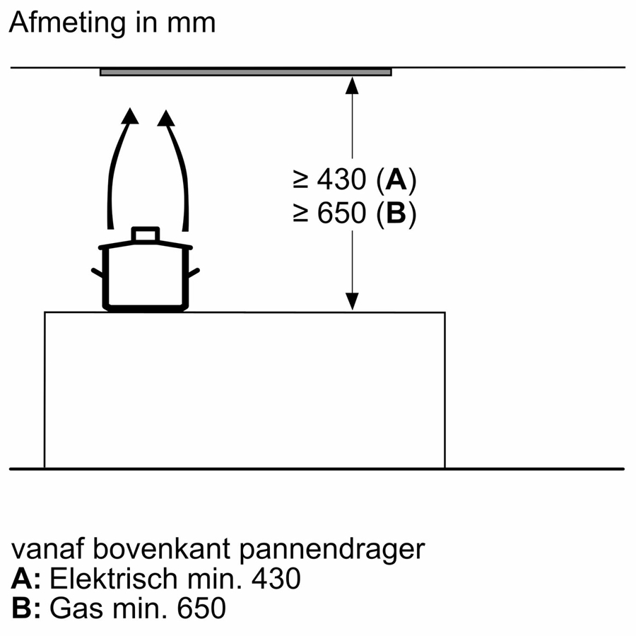 Siemens LJ67BAM60 iQ500 12