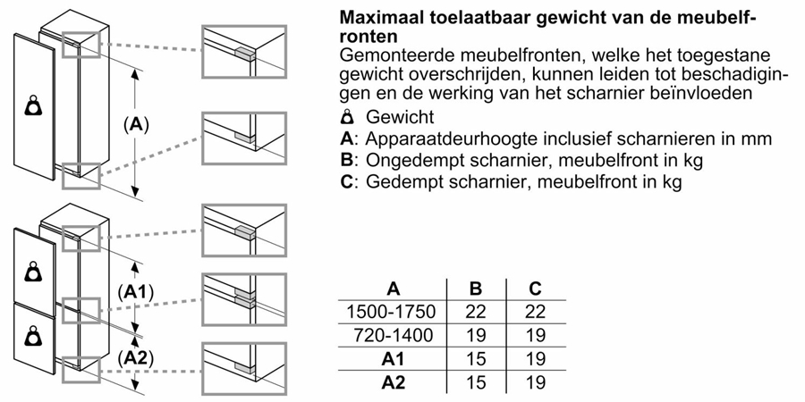 Siemens KI41RVFE0 iQ300 inbouw 1-deurskoelkast 10