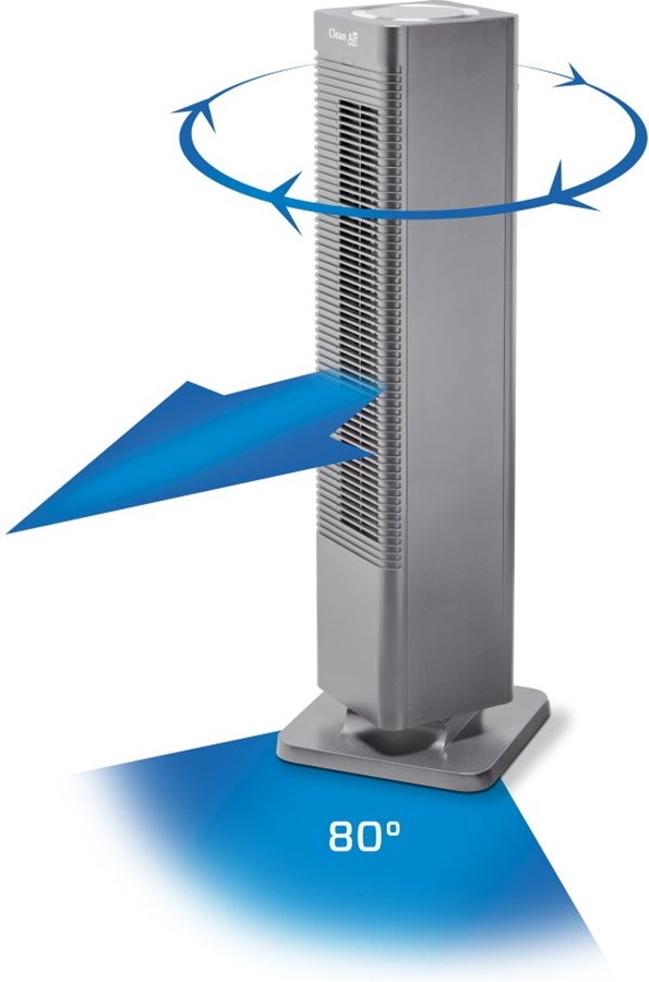 Clean Air Optima CA-904G Ventilatorkachel 3