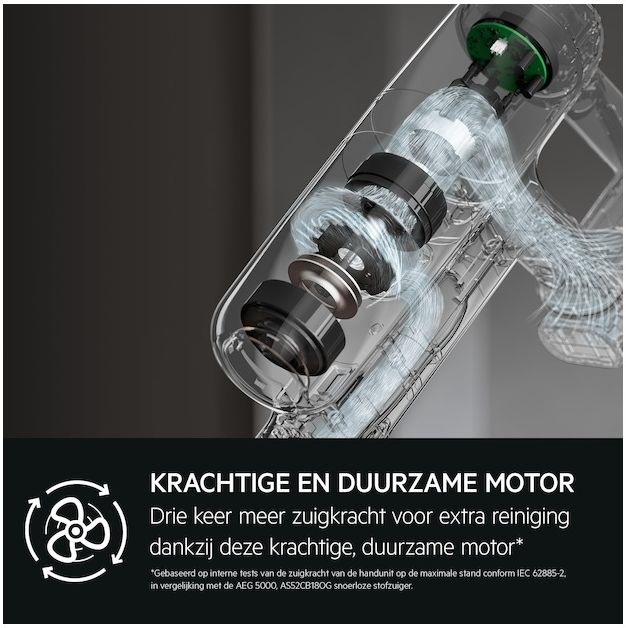 AEG AP71AB14UG 7000 Animal Steelstofzuiger - Grijs 2