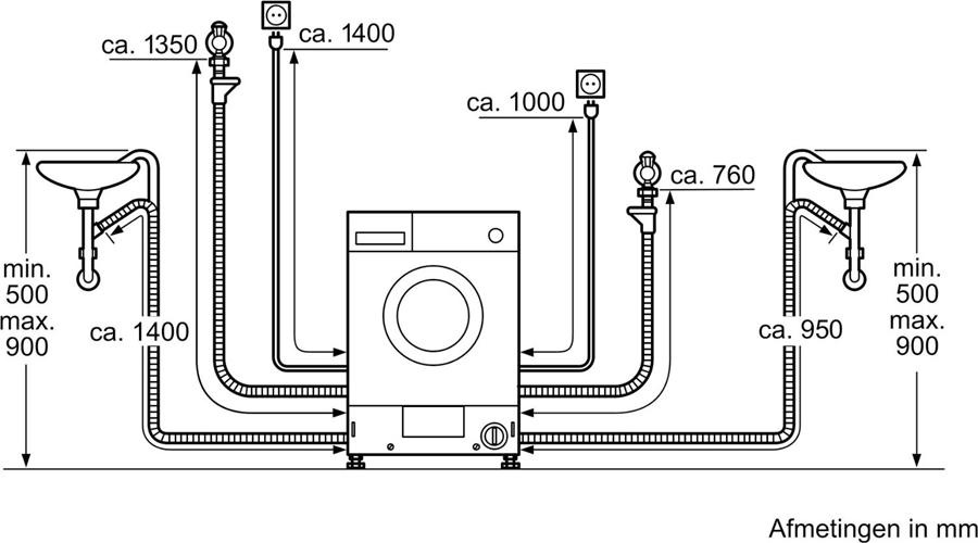 Siemens WK14D543EU iQ500 inbouw was-droogcombinatie 6