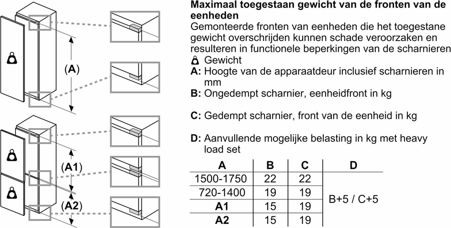 Siemens KI31RADD1 iQ500 inbouw koelkast 5