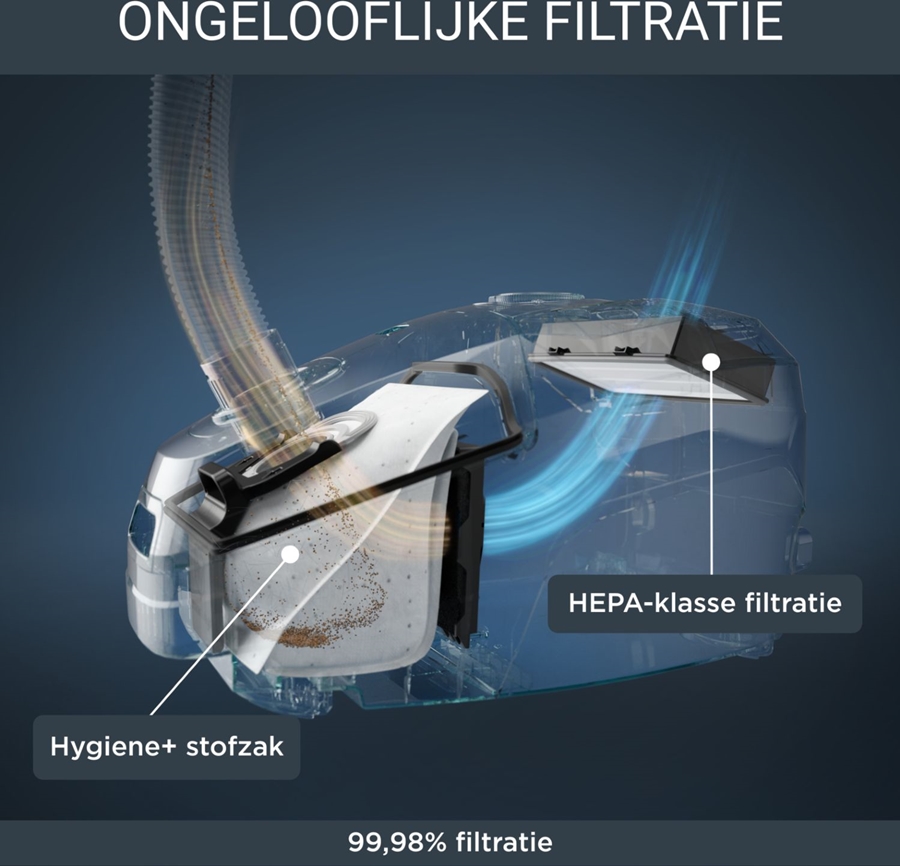 Rowenta RO6189 Green Force Effitech Stofzuiger met Zak 13