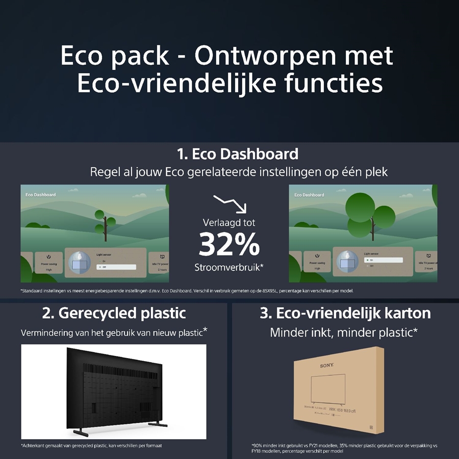 Sony Bravia KD-75X80L 4K TV (2023) 13