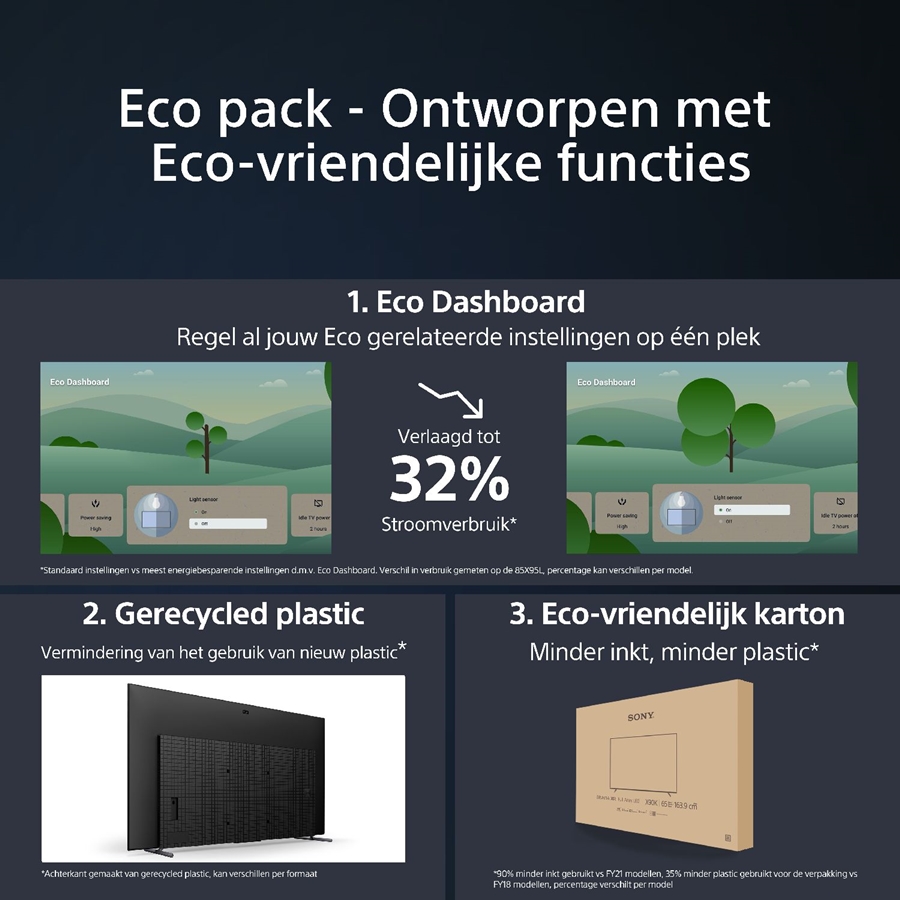 Sony Bravia XR-83A80L 4K OLED TV (2023) 12