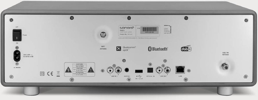 Sonoro PRIMUS Grafiet 2