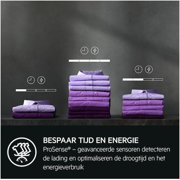 AEG TR979M8CS AbsoluteCare Plus Prosteam Warmtepompdroger 6