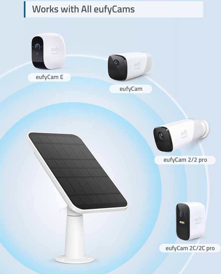 Eufy Solar Panel  3