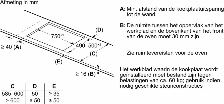 Siemens EX851HVC1E iQ700 inductiekookplaat 7