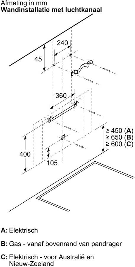 Siemens LC81KAN60 iQ500 wandschouwkap 3