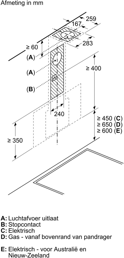 Siemens LC67KFN60 iQ300 wandschouwkap 2
