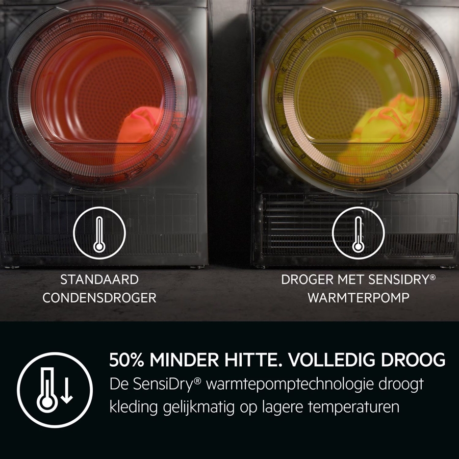 AEG TR738AT4B 7000 Serie Warmtepompdroger 10