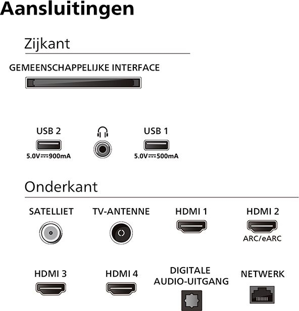 Philips The One 43PUS8949 Ambilight TV (2024) 6