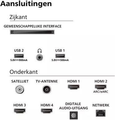 Philips The One 55PUS8949 Ambilight TV (2024)  6