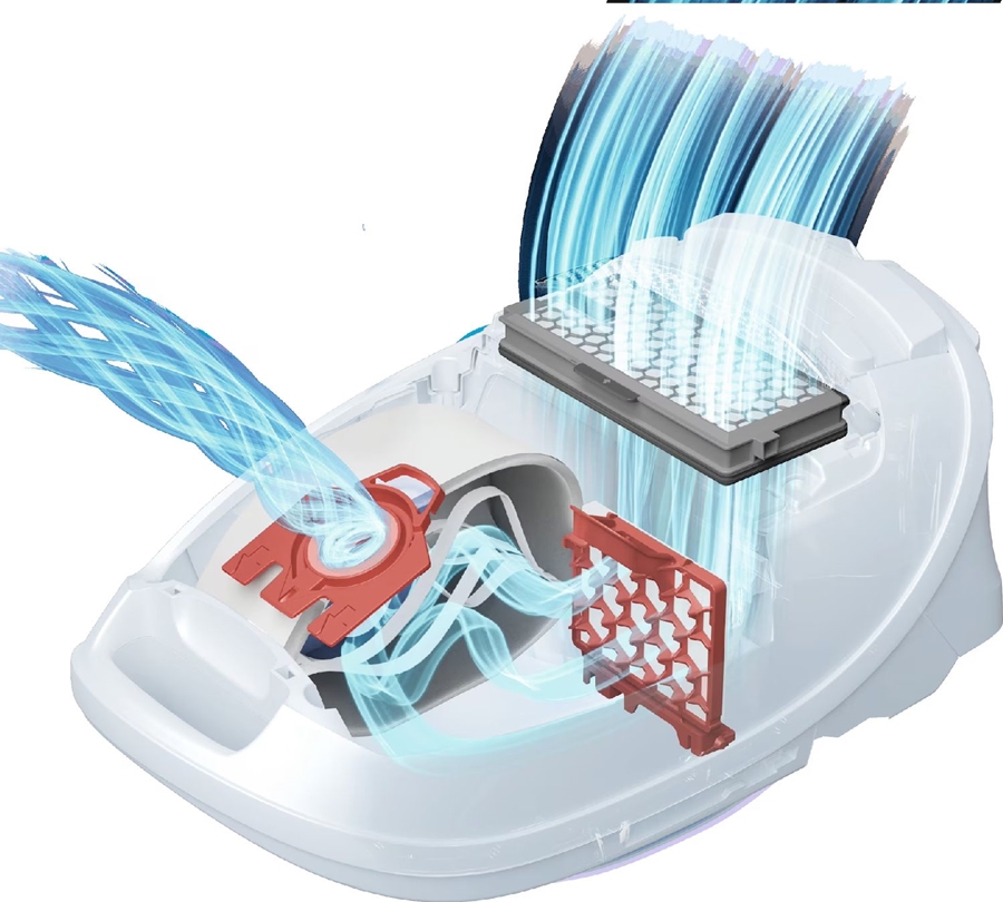 Miele FJM XL HyClean Pure 8 stofzuigerzakken + 1 HEPA AirClean-filter SF HA 50 4