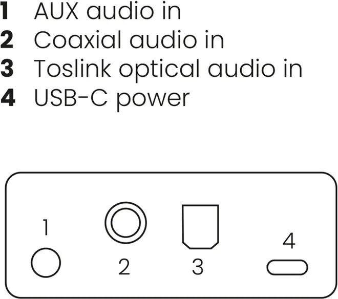 Marmitek BoomBoom 55 HD Bluetooth transmitter 5