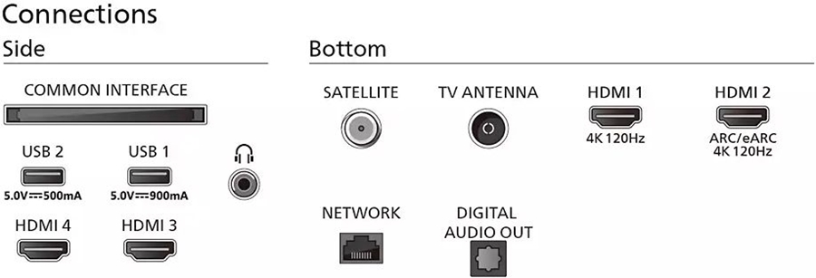 Philips 42OLED809/12 Ambilight TV 5