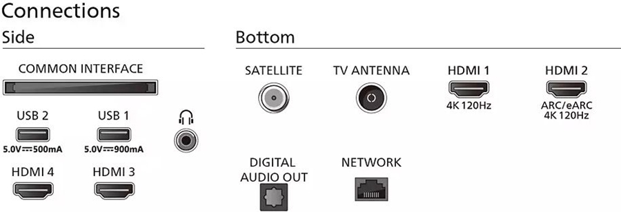 Philips 55OLED849/12 Ambilight TV 5