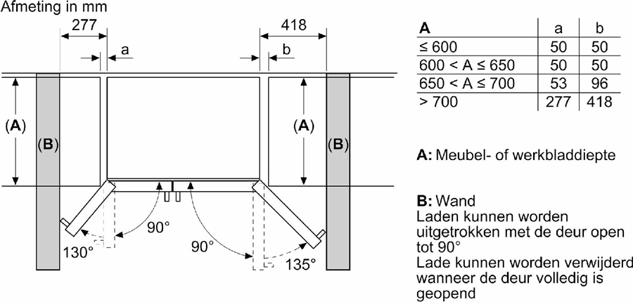 BOSCH KAD93AIDP Serie 6 Amerikaanse Koel-vriescombinatie 11