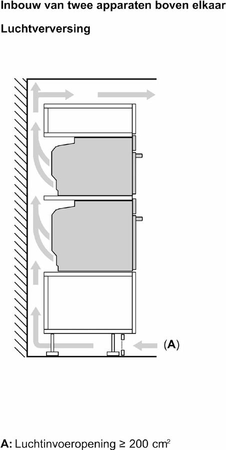 BOSCH HBG734AB1 Serie 8 EXCLUSIV Inbouwoven 10