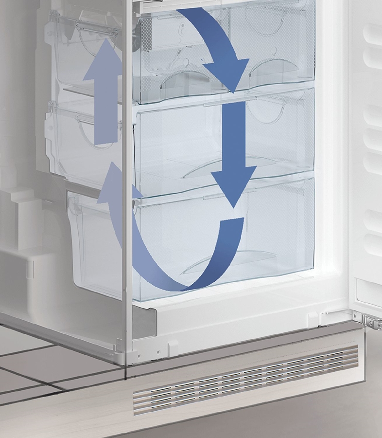 Liebherr SIFNdi 5178 Peak inbouw vriezer 7