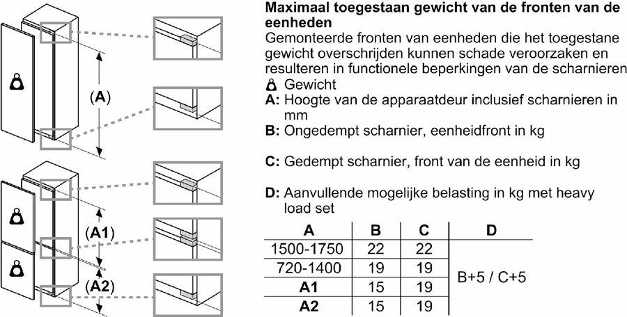 Bosch GIN81VEE0 inbouw vriezer 9