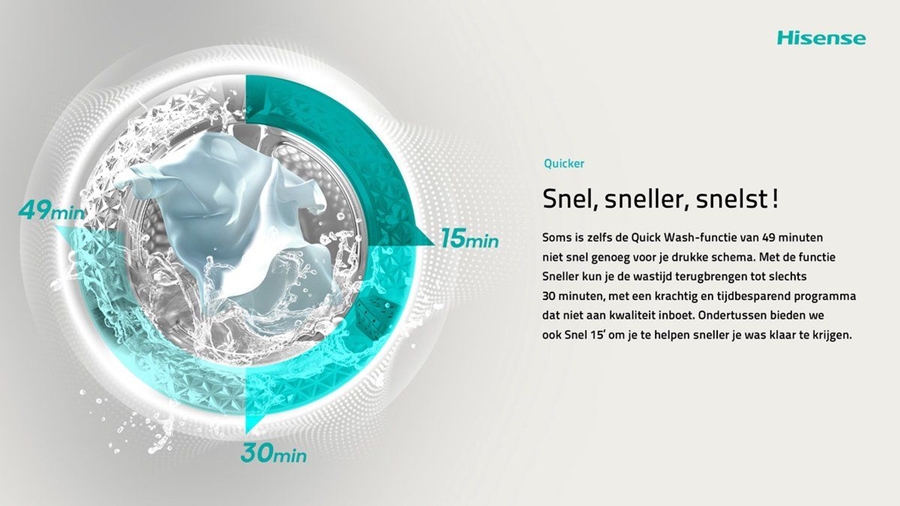 HiSense WF3S8043BW/BLX Wasmachine 5