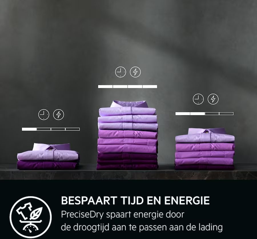 AEG TR7ROSTOCK 7000 serie SensiDry Warmtepompdroger 6