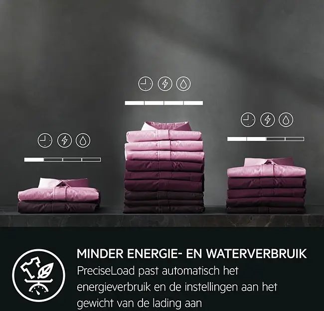 AEG LWR739X64 7000 Serie SensiDryProSteam Condensatie Was-droogcombinatie   8