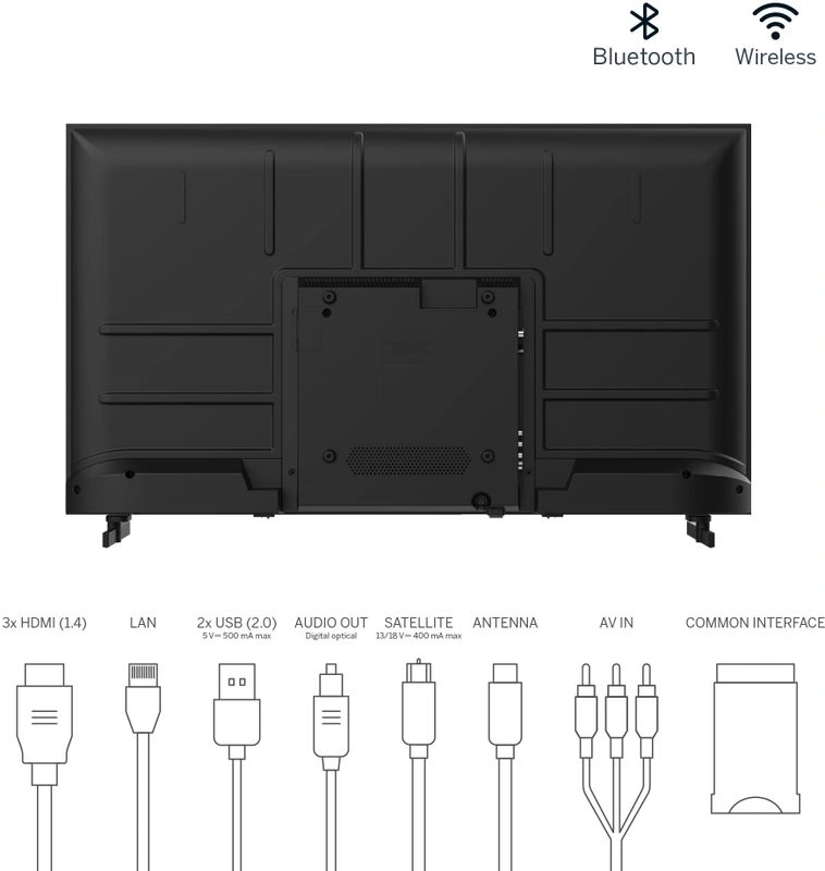 Thomson Google TV 40FG2S14 FHD zwart 4