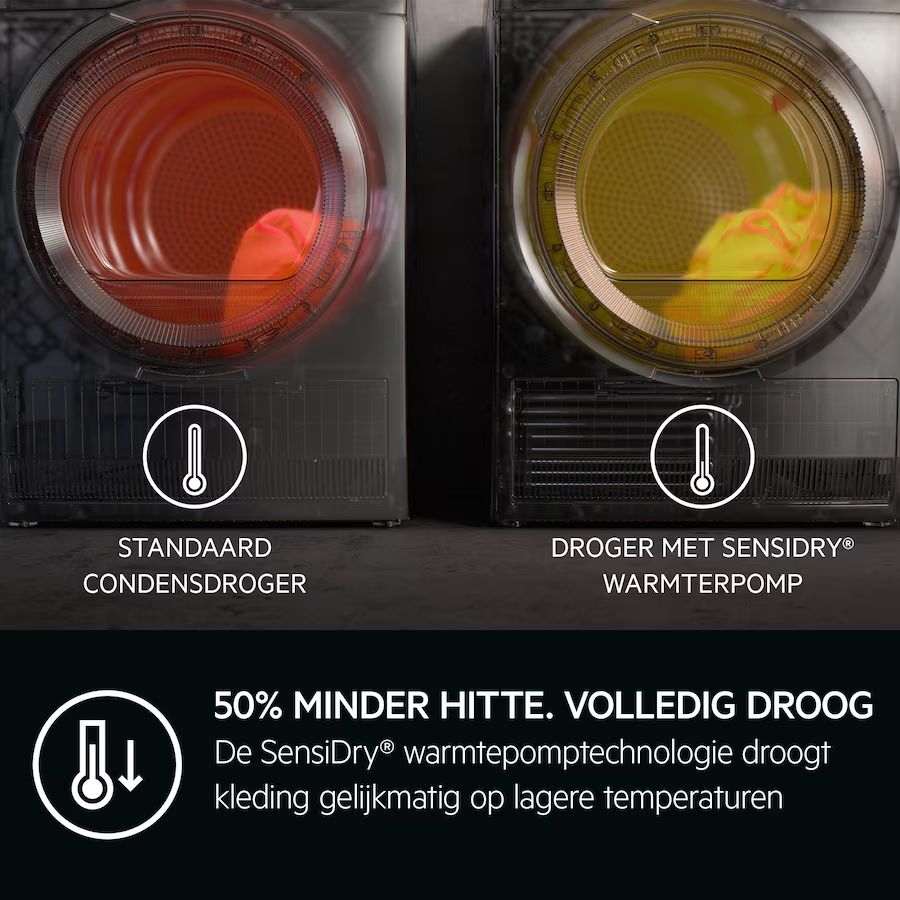 AEG TR86TRIER 8000 Serie AbsoluteCare Warmtepompdroger 3