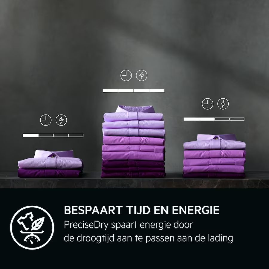 AEG TR86TRIER 8000 Serie AbsoluteCare Warmtepompdroger 5